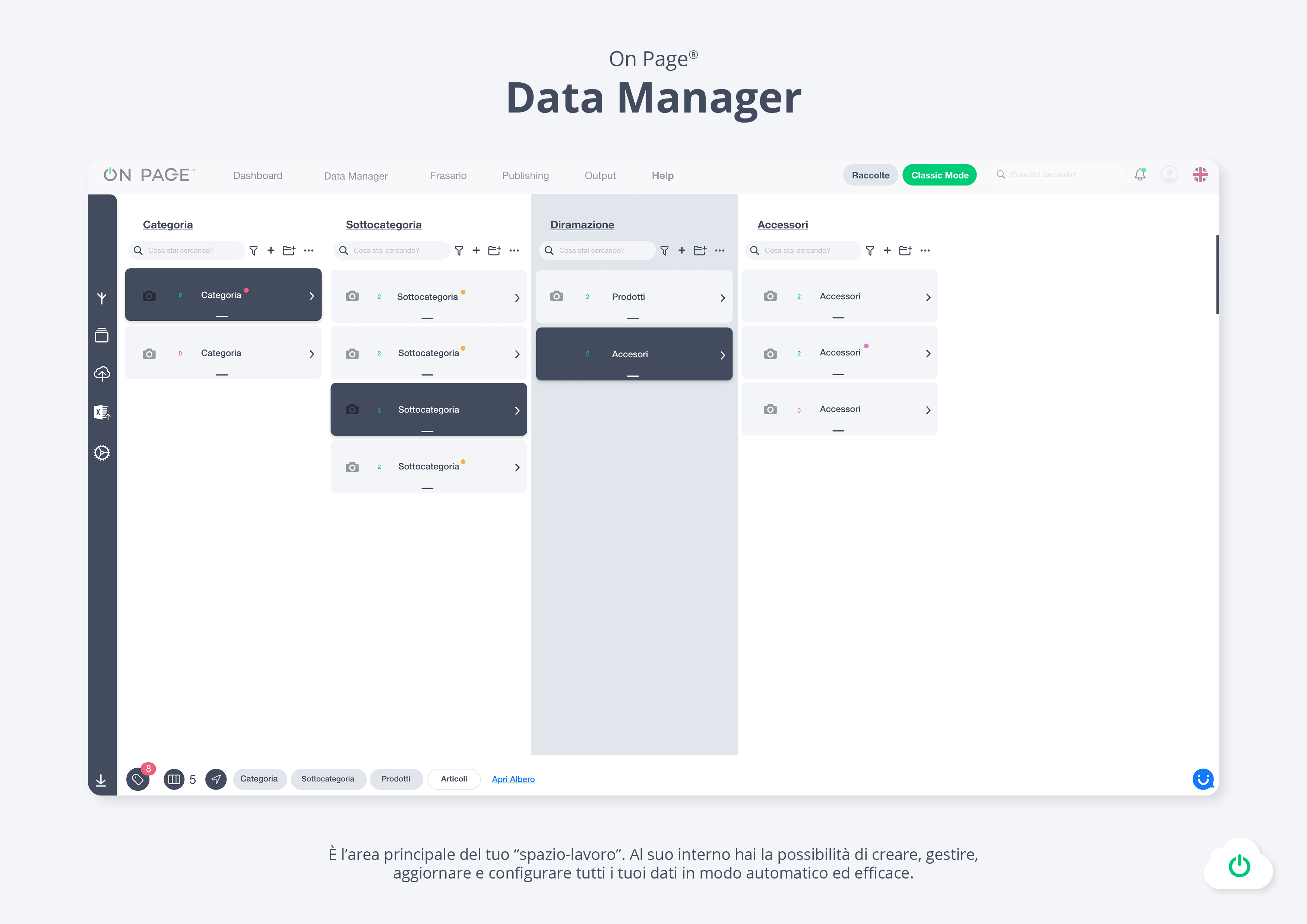 screenshot of On Page